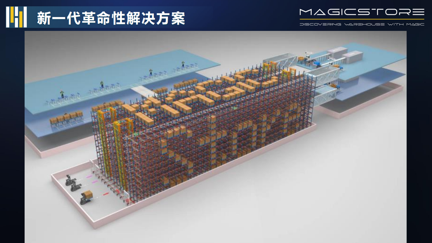 苏州魔仓机器人有限公司-苏州科技大学机械工程学院